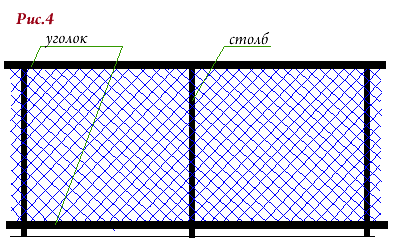 ����� �� ����� ������ � ��������