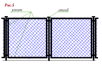 ����� �� ����� ������ � �������