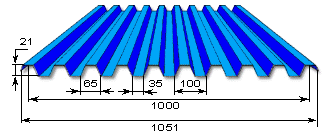 ��������������� ���� (����������) �-21