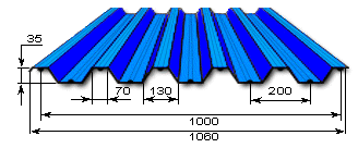 ��������������� ���� (����������) ��-35