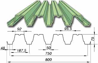��������������� ���� (����������) ��-75